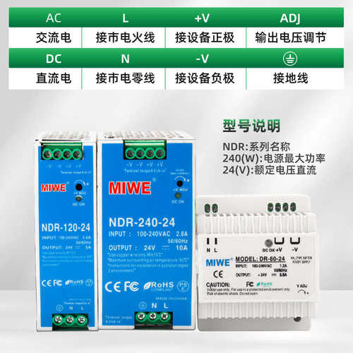 导轨式开关电源DR/NDR/EDR明伟220/380V转5V12V24V直流电源变压器