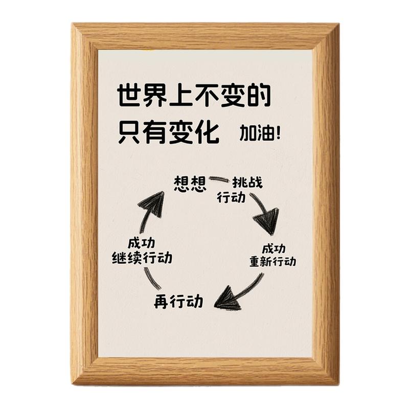 心想事成努力是种生活态度相框