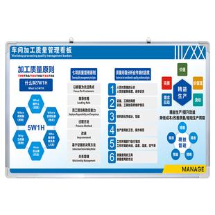 车间加工质量管理看板 白板写字板定制内容定做小黑板车间工厂办公室可擦吸磁性大看板挂墙式免费设计