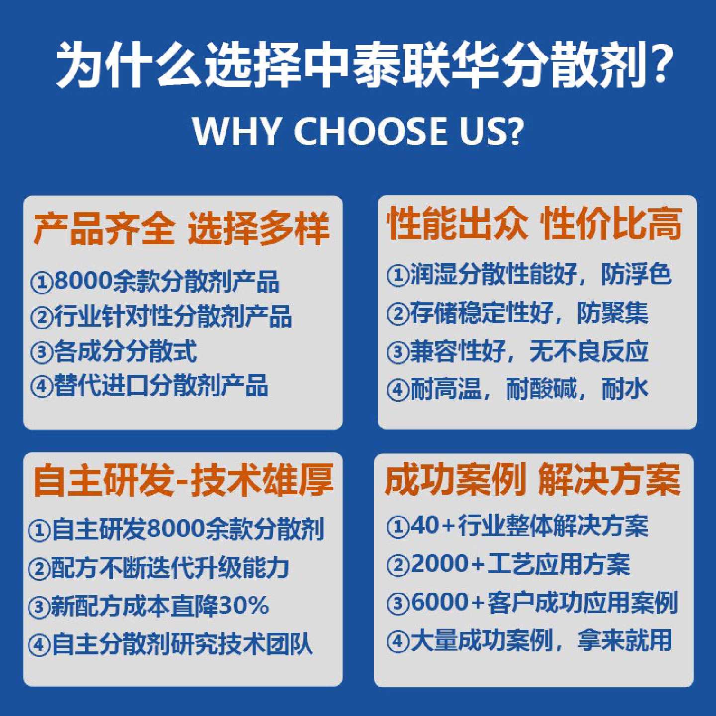 炭黑分散剂油性水性导电炭黑颜料墨水研磨炭黑用润湿分散防浮色