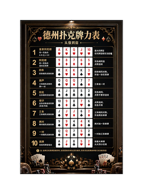 德州扑克海报装饰挂画酒吧酒馆棋牌室玩法告示禁止赌博德扑牌力表