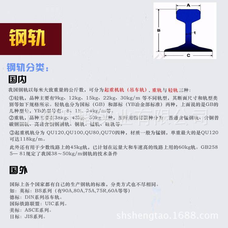 现货供应43kg轨道钢 钢轨铁道轨国际标准30公斤轻轨产地永洋