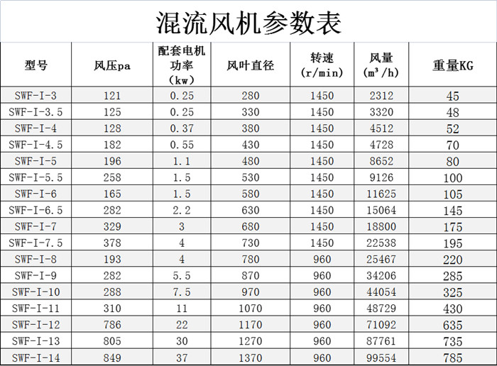 消防产品与检验报告不符 工地工程监理单位被罚