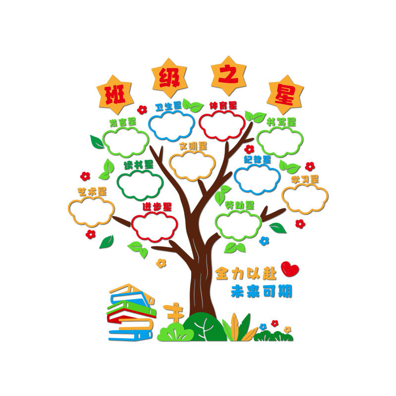 班级之星光荣榜展示墙评比栏墙贴