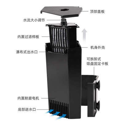 乌龟缸鱼缸内置大型过滤器养鱼养虾养龟专用缸低水位循环吸粪水泵