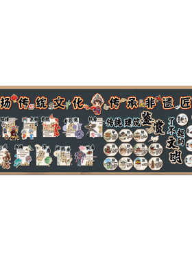 小学弘扬传统文化主题黑板报环创