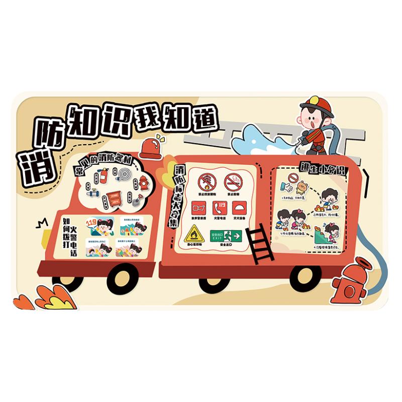 学校幼儿园消防知识我知道主题墙环创交通防溺水安全教育走廊墙贴