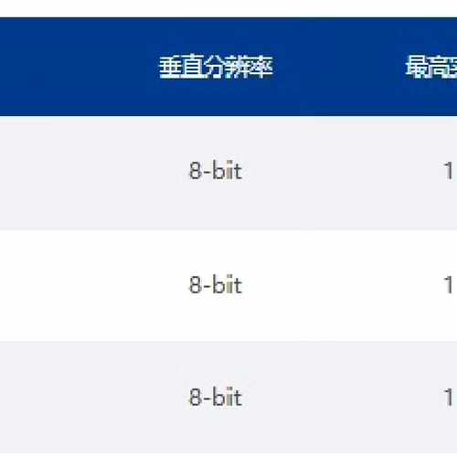 议价Siglent/鼎阳SHS800X系列手持示波表，正适用
