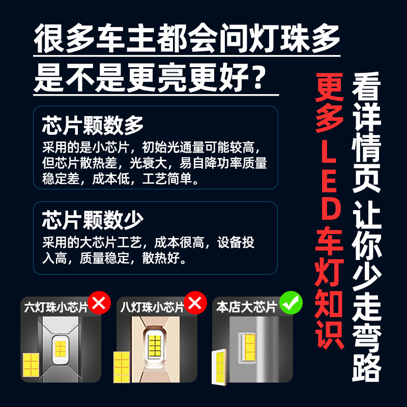 led新品新蒙迪欧大灯改装灯泡远光灯近光灯专用0720款激光定制r-