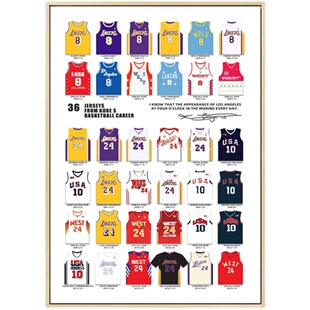 科比球衣挂画客厅装饰画男孩卧室kobe詹姆杜兰特篮球明星海报墙画