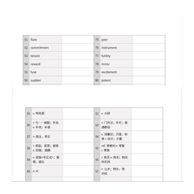 百词斩六级词汇30天计划默写本