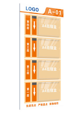 仓库目视化标识牌管理看板可定制