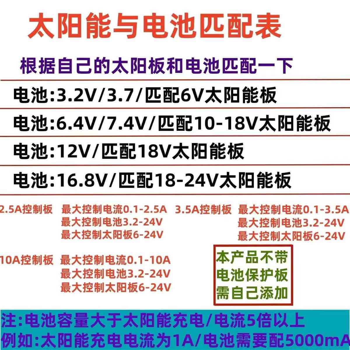 光控型太阳能控制板3-12V太阳能灯电路控制板太阳能草坪灯控制器