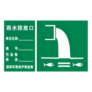 雨水排放口标示牌危险制警示NUW标识标牌危险提示警示牌警铝板标