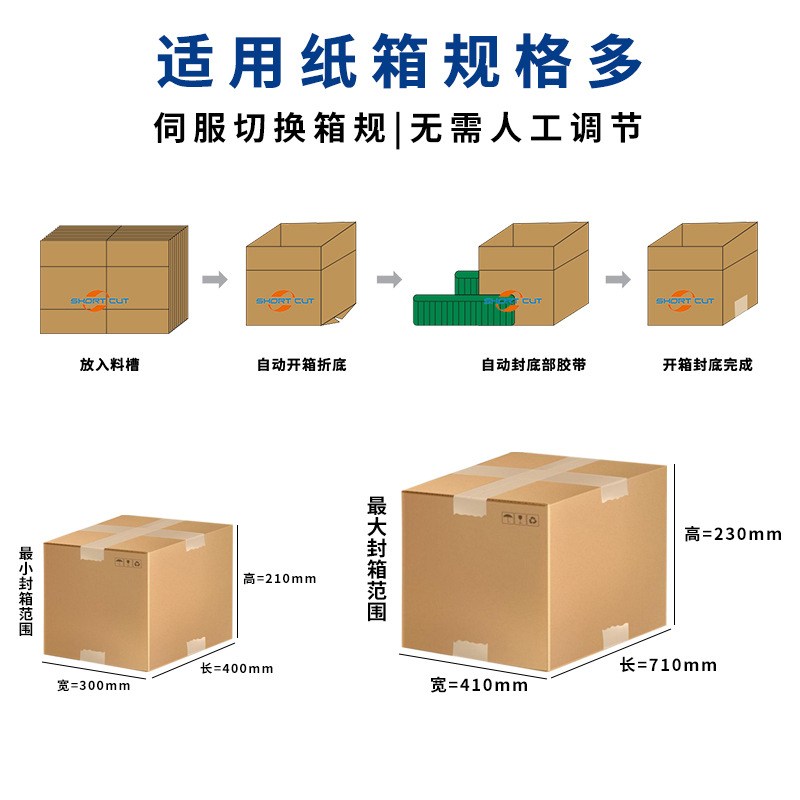 全自动开箱机 8伺服纸箱开箱成型封底机 自动切换箱规开箱机定制