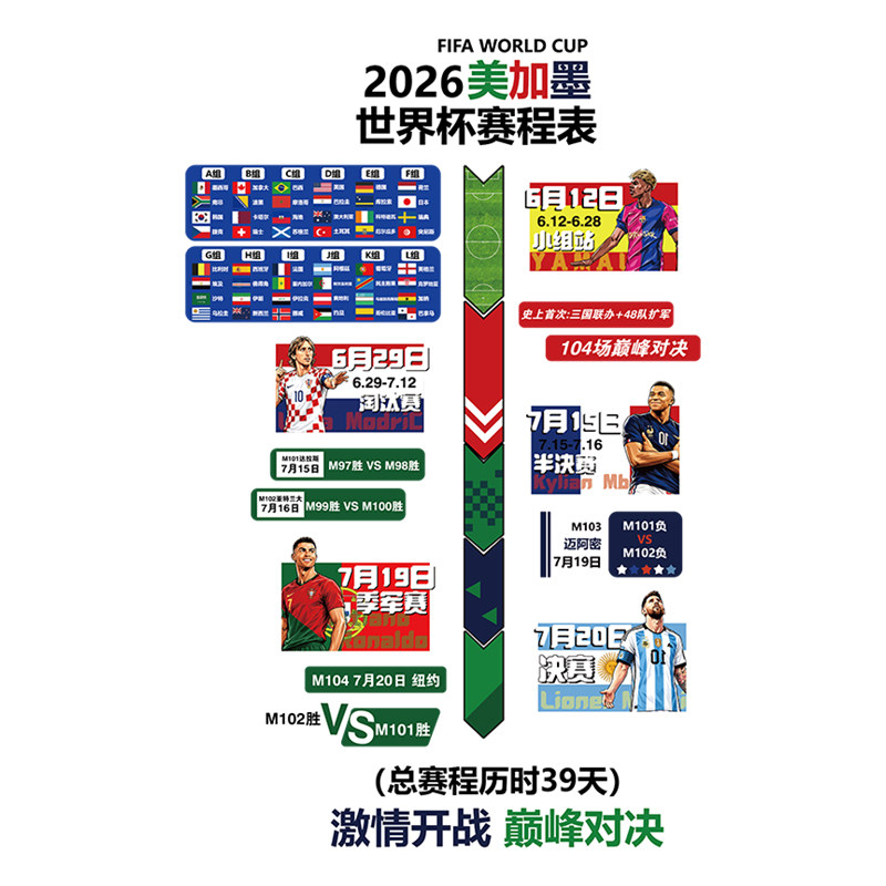 世界杯足球主题中国体育彩票店形象墙面网红氛围装饰背景贴纸布置