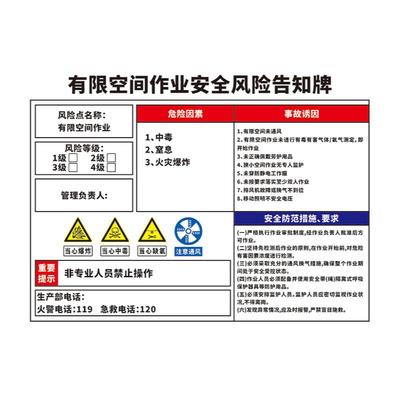 有限空间标识牌挂牌pvc提示牌