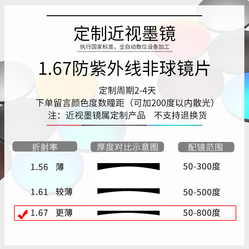 高级感偏光gm墨镜女款 1996复古近视太阳眼镜2023新款小脸窄框