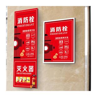 创意配电箱灭火器消防栓贴纸遮挡贴画消防门箱标识消火栓自粘装饰