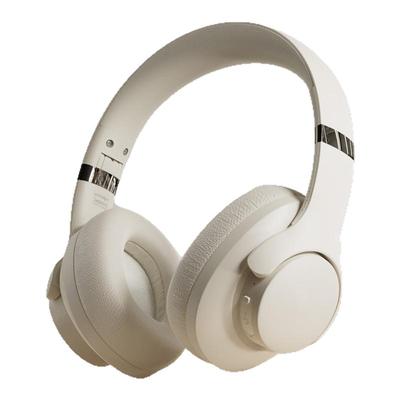 【热销Top】凡纪048降噪时尚耳机