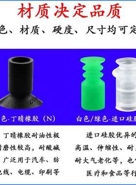 工业机械手SMC迷你真空吸盘ZP-02U/4/6/08B/BT-4/5/7/9硅胶小吸嘴
