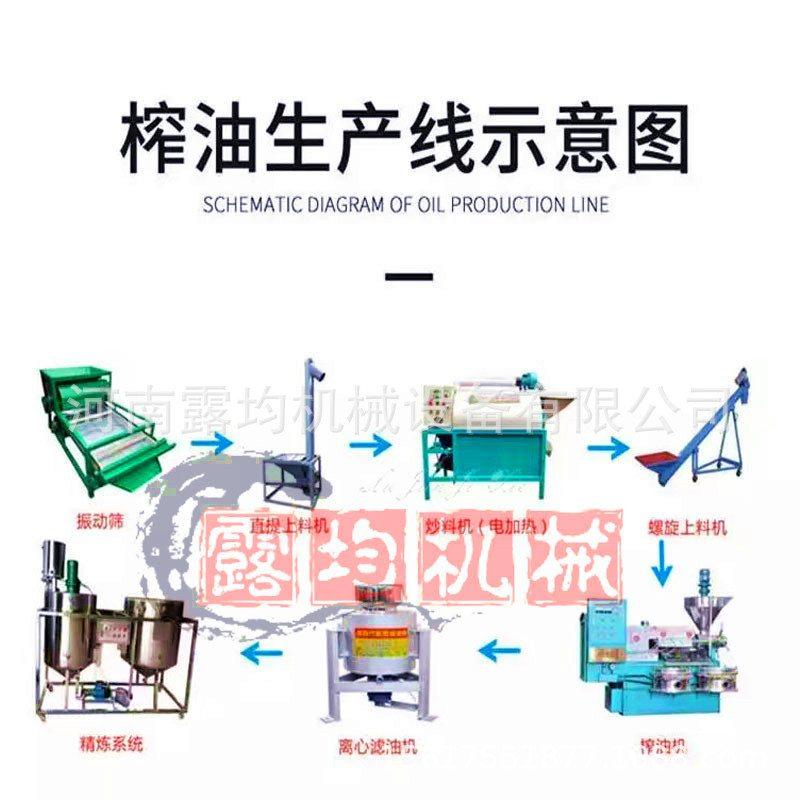 食用油精炼榨油机大型榨菜籽油设备 花生玉米油多功能油坊榨油机,清洗/食品/商业设备,压榨机/榨汁设备,淘宝优惠券,粉丝福利购,淘宝优惠卷