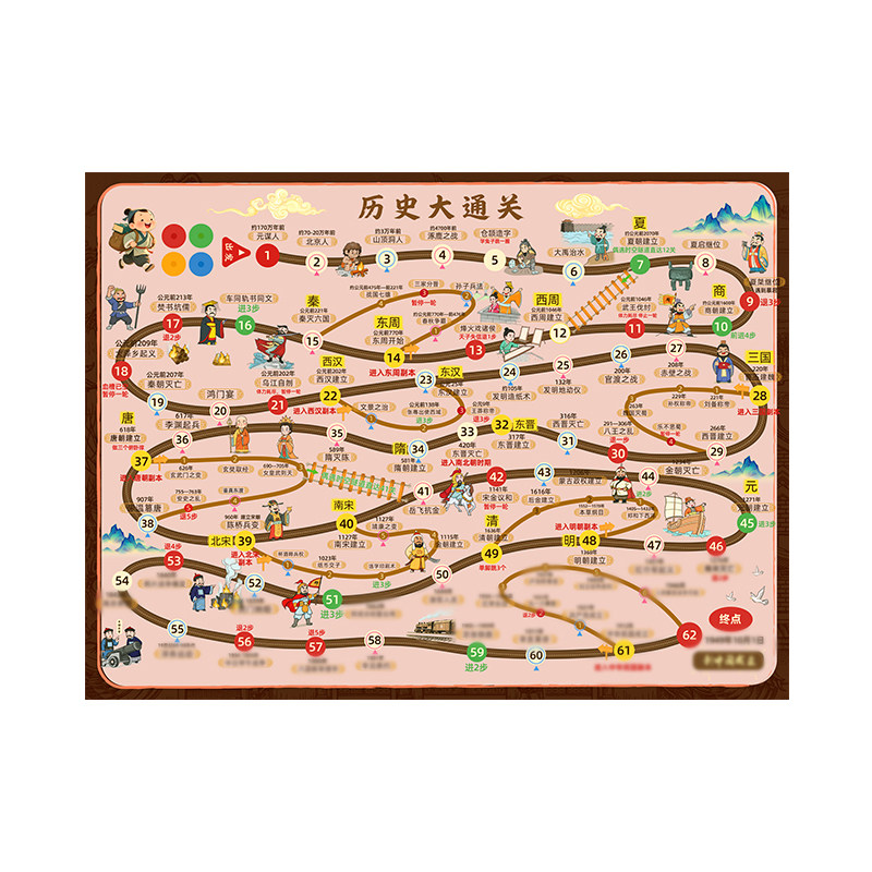 历史大通关飞行棋【口袋版】