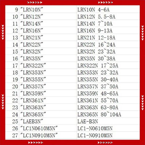 【问价】LC1D LC1N LRN LRD LAN GV2 GV3