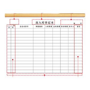 出入库记账本明细商品进货出货记账本通用店铺营业收入手帐服装店出入库记录本库房明细分类账本登记本定制