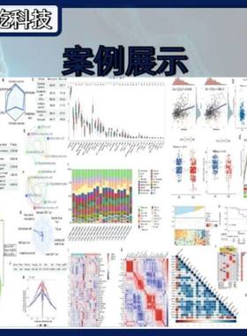 影像组学分析专业团队Pyradiomics使用LASSO降维医学科研