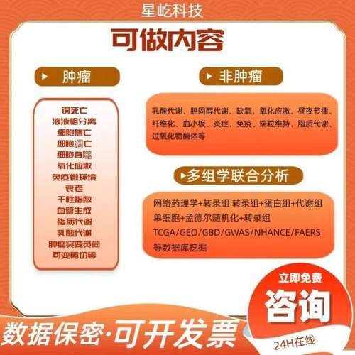 ?转录组甲基化修饰多组学联合机制生信分析服务? ?