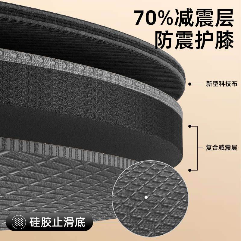 跳绳减震垫圆形专业隔音家用硅胶防滑室内瑜伽专用地垫子跳神加厚