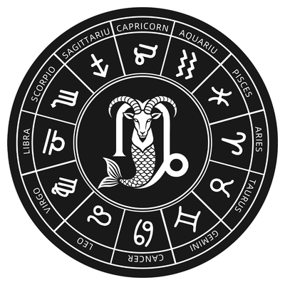 磁吸车载手机支架引磁片粘贴式十二星座摩羯座铁片多尺寸4/5/6/9cm圆形手机壳散热器平板通用送背贴背胶贴片