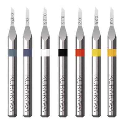 仓川高达模型推刀细节改造工具