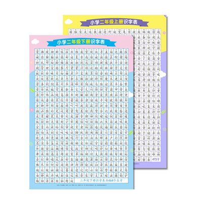 全套认字神器小学生上下册识字表