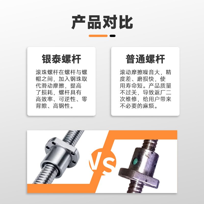 厂家直销 PMI滚珠丝杆 批发台湾银泰PMI丝杆螺母研磨FDDC滚珠丝杠