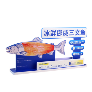 日料寿司三文鱼店柜台文宣形象PVC多层组合雪弗板双面广告展示牌
