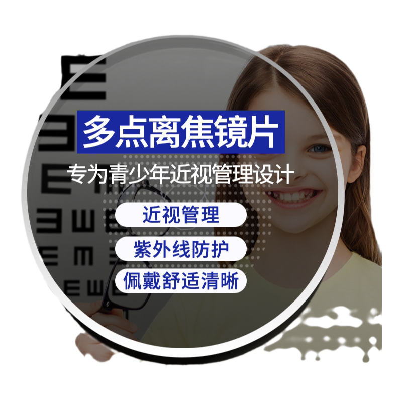 多点离焦镜片双面控制度数增长