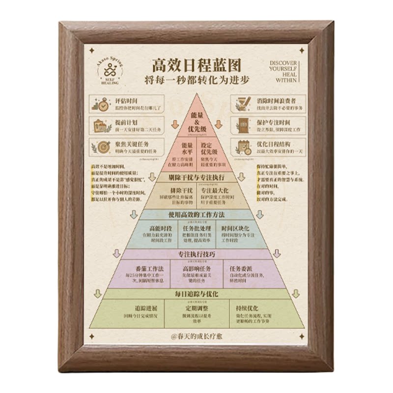 高效日程时间管理木质摆台相框
