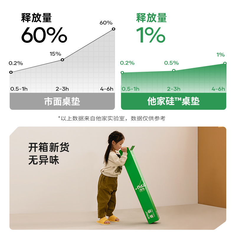 【防污他家硅】餐桌垫防水防油防烫桌布茶几桌面保护垫子轻奢高级