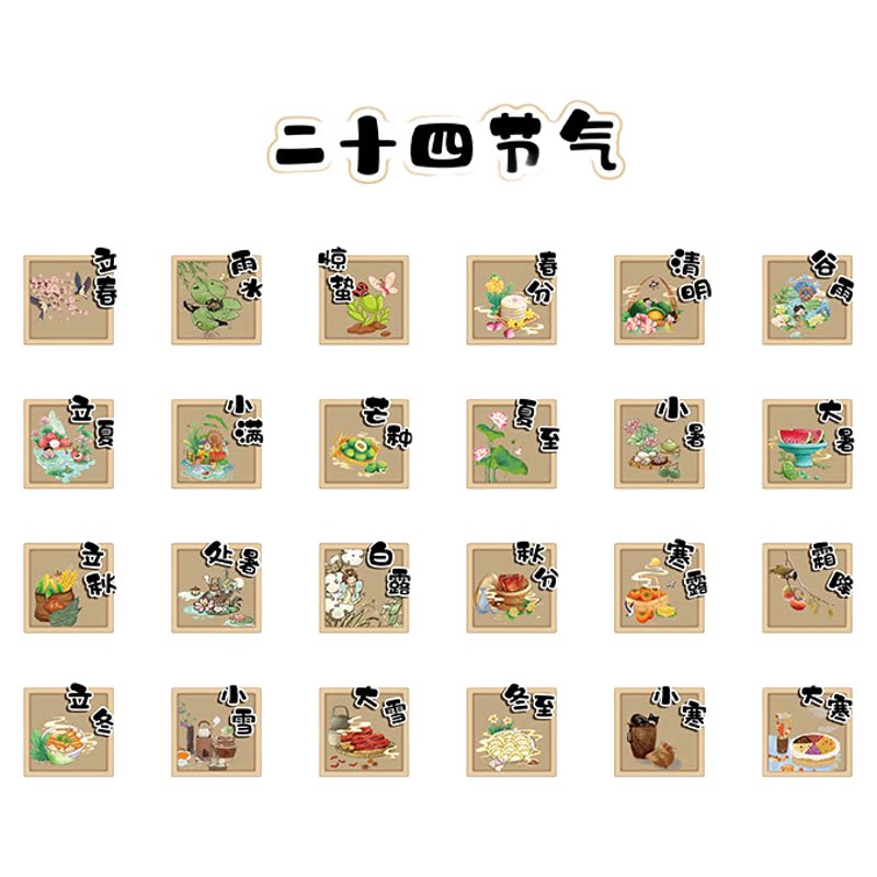 二十四节气幼儿园环创墙贴成品