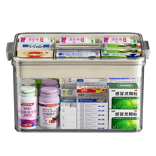 日本家用医药箱家庭装药物收纳盒多层大容量药品收纳箱儿童小药盒