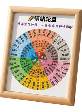 情绪轮盘相框摆台情绪识别管理