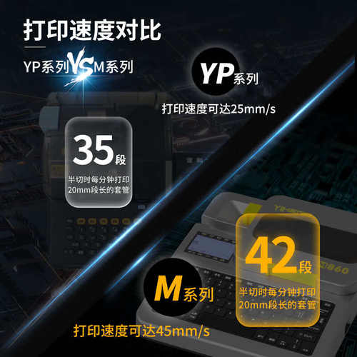 谊和M860/M880/M760/M780线号机号码管套管打印机手持便携电脑全