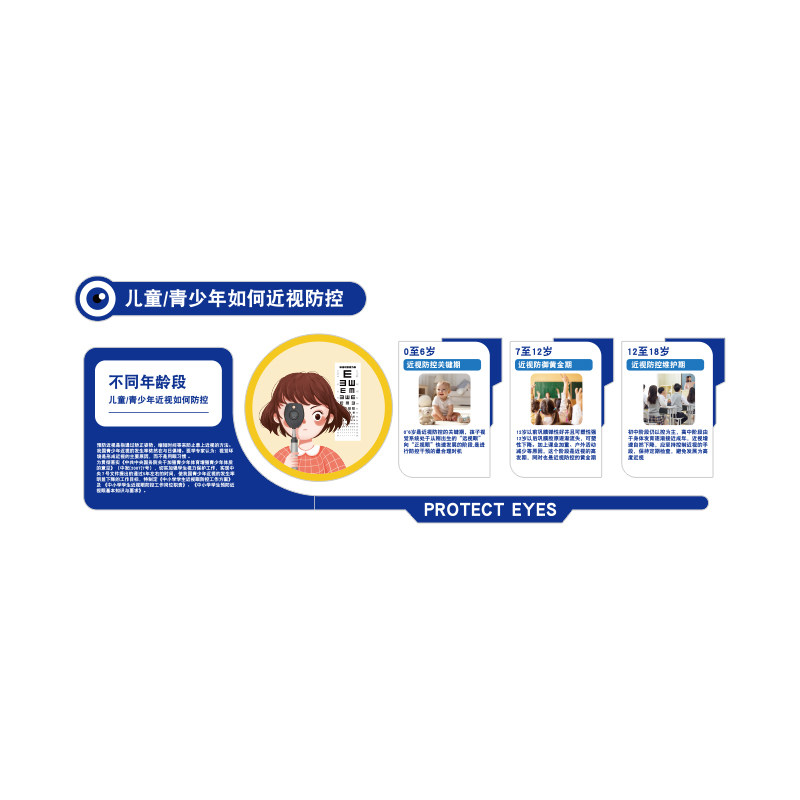 眼镜店墙面装饰画视力验光室挂画宣传广告海报眼科中心形象背景贴
