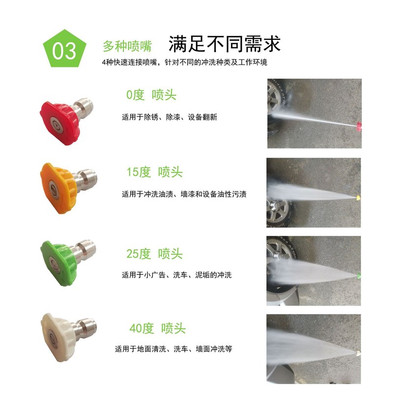 高压清洗机 HPW-DL1015C 2.2kw 220V 新款酷泓清洗机