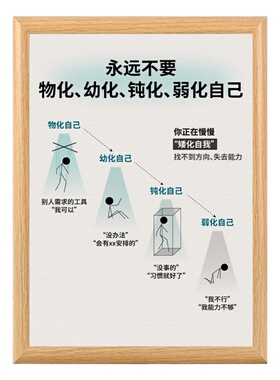 自我成长之肯定自己相框摆台