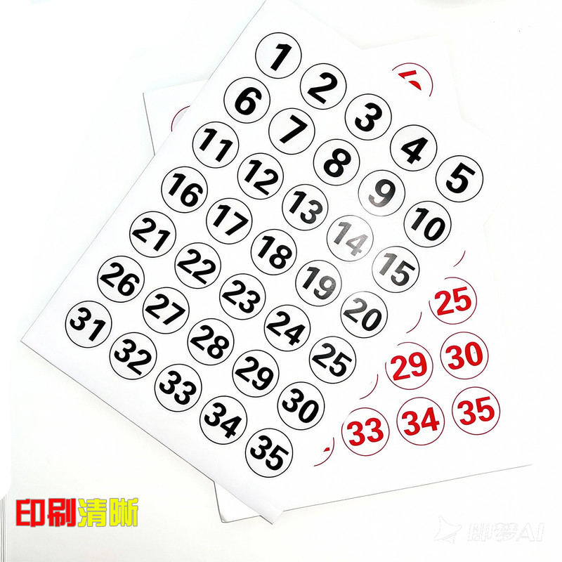 透明耐撕防水PVC数字贴