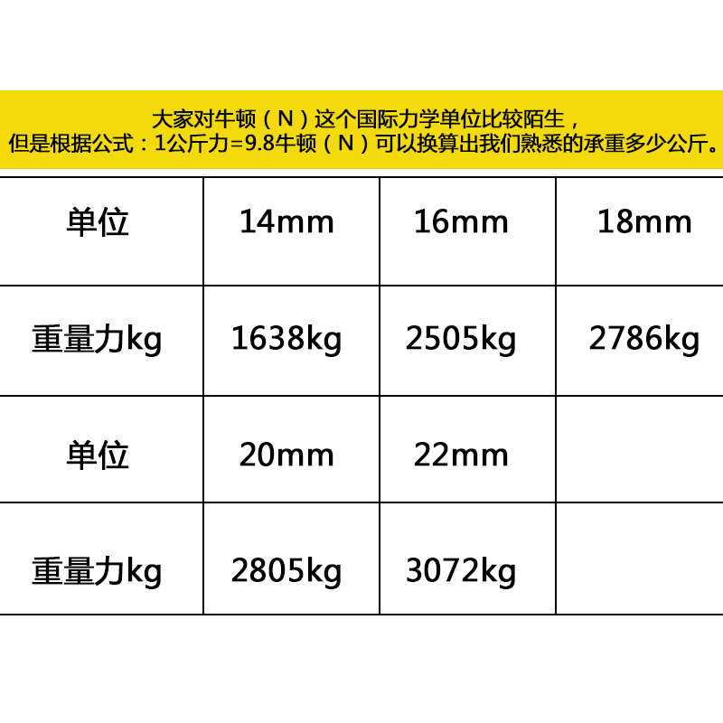 少帅货车拉绑货绳子捆绑绳耐磨尼龙亚麻绳清粪机扁丝缆绳篷布边绳