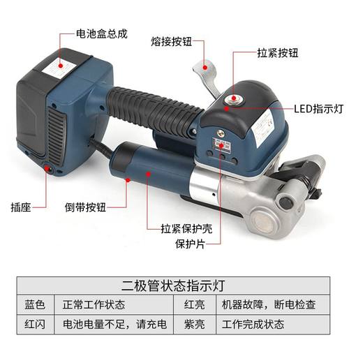 厂家供应DD19A PET塑钢带电动打包机 免扣塑钢打包机砖厂定制